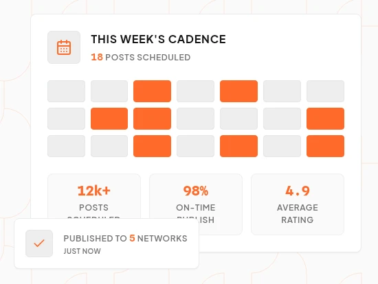 Cadence public website preview showing a weekly publishing calendar, scheduled posts, and a multi-network publishing notification